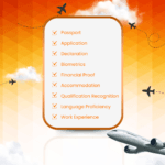 Germany Opportunity Card Checklist